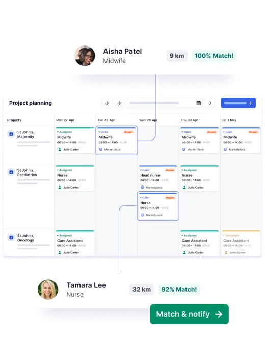Connected Staffing