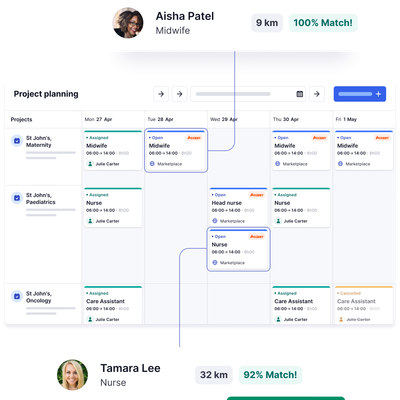Connected Staffing