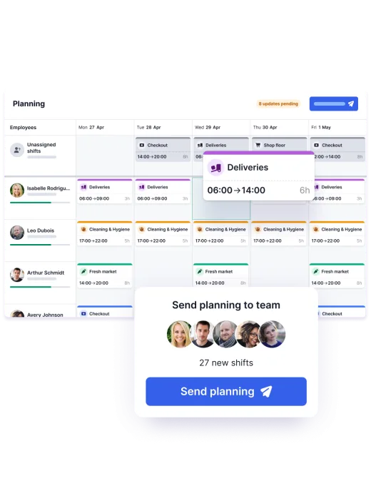 Planning for SME