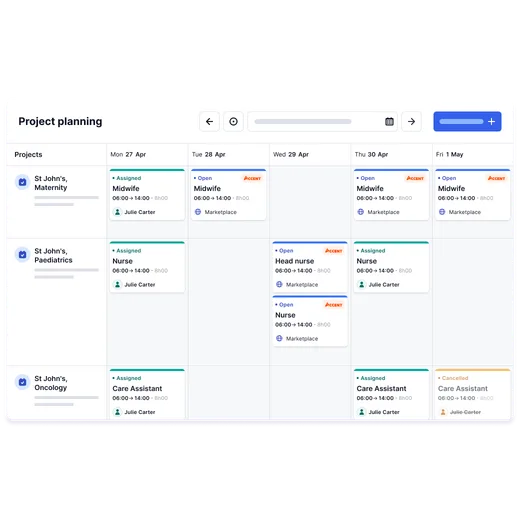 1 2 From retyping shifts to trusting the overview