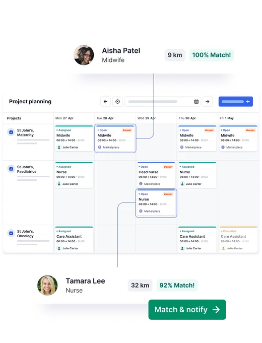 3 1 Connected staffing
